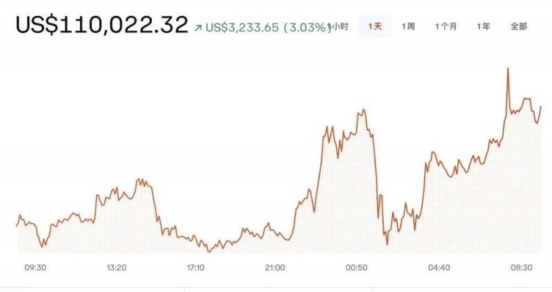 2020下半年玉米费用预测 玉米费用会涨还是会跌？
