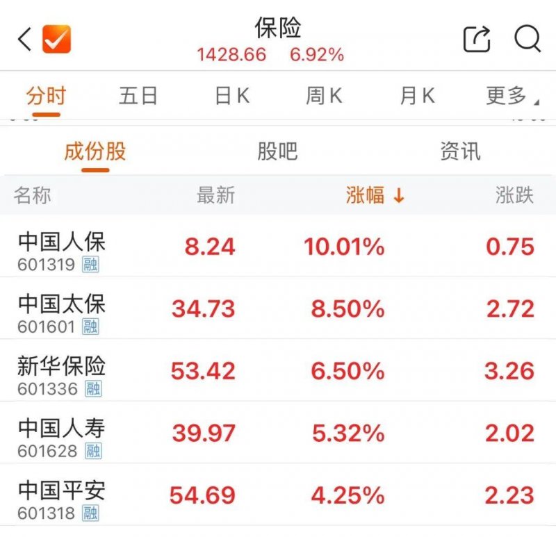 wetrade众汇平台官网谷歌收购Fitbit 谷歌收购Fitbit是怎么回事？