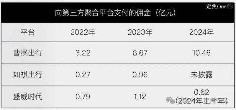 众汇外汇交易平台轻松掌握这几招，教你在移动设备MT4平台交易流程中实现极速便捷！