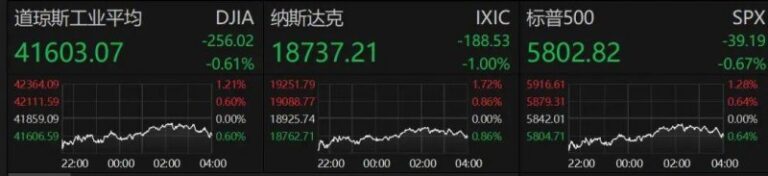 正准备理财的你，必须了解ea智慧交易的秘密！