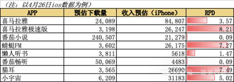 威高骨科上市 威高骨科今日申购代码是多少